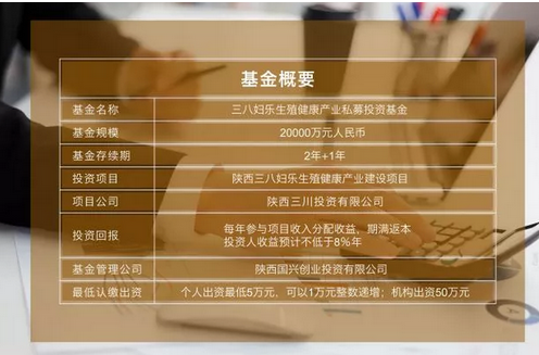 三八妇乐产业基金2018年1季度投资收益率9.51%