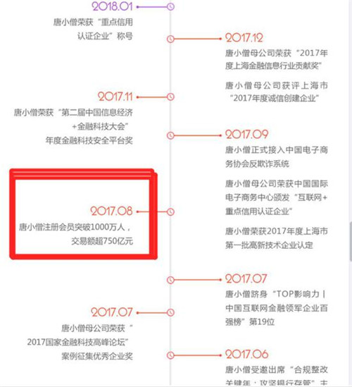 高额返利平台“唐小僧”崩盘 1000万投资者血本无归