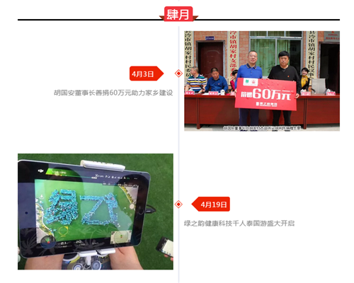 绿之韵 2018年度大事记
