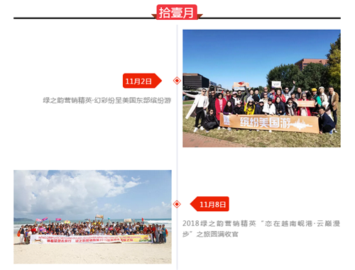 绿之韵 2018年度大事记