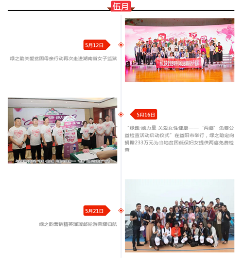 绿之韵 2018年度大事记