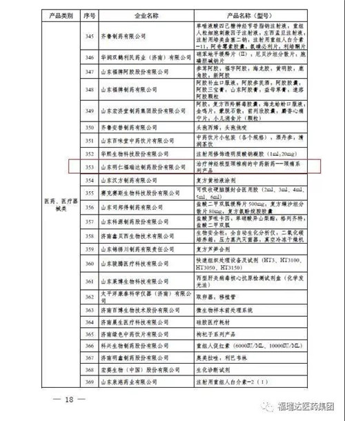 明仁福瑞达荣获“山东省专精特新中小企业”认定