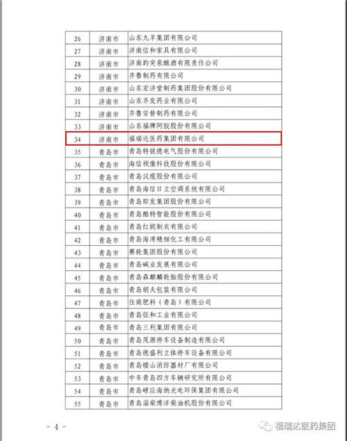 福瑞达医药集团获评山东省高端品牌培育企业