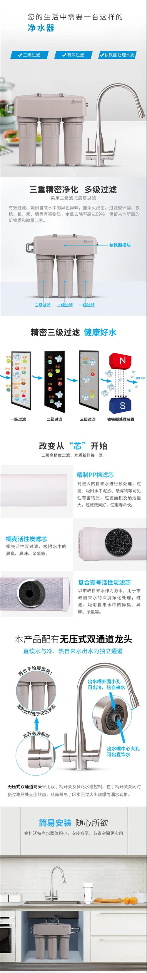 金科伟业沃特净水器-丹顶鹤D20新品隆重上市