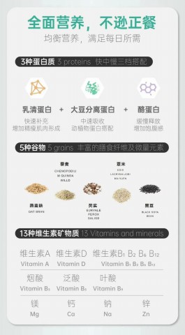 营养新科技——安发沛姿·银耳多糖谷物蛋白固体饮料重磅上市！