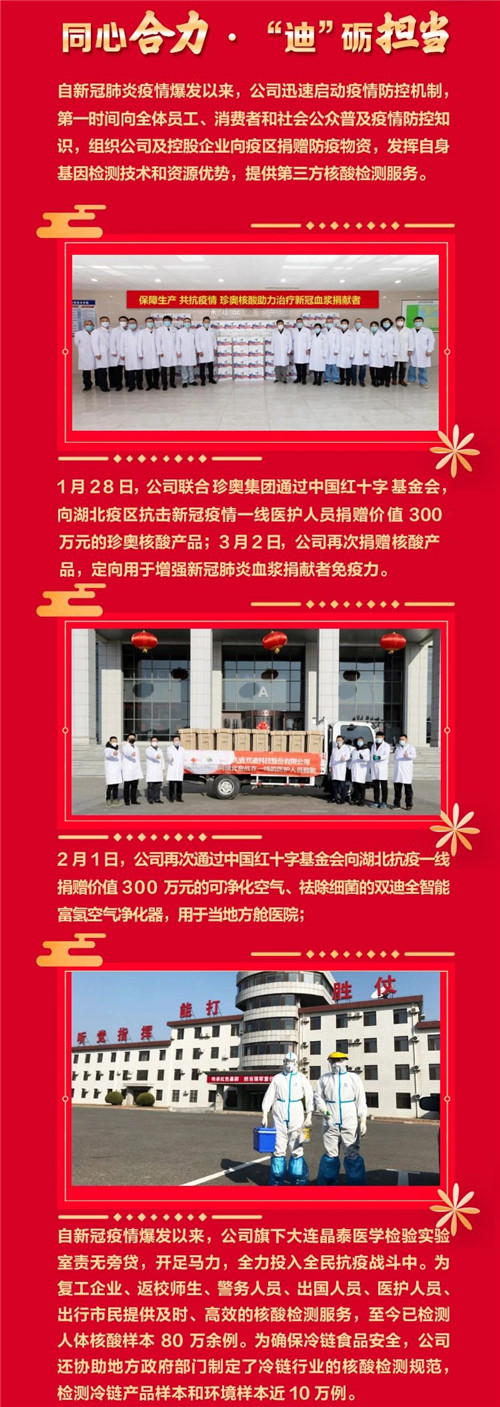 双迪：2020年，有哪些难忘的回忆？