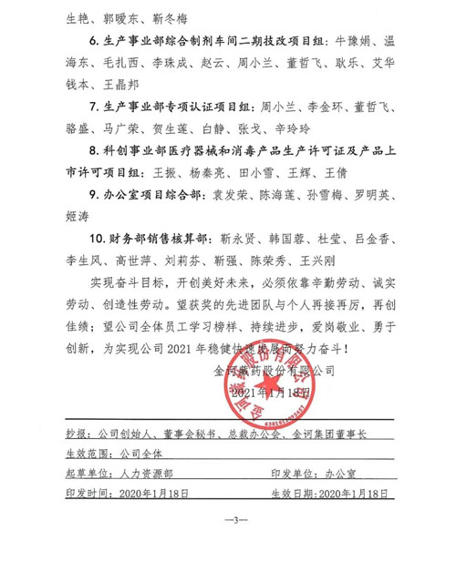 金诃藏药2020年度先进团队及个人表彰通报