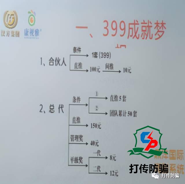 消费者使用“汉方康视雅”后失明住院：百万财富背后暗藏传销骗局消费者使用“汉方康视雅”后失明住院：百万财富背后暗藏传销骗局